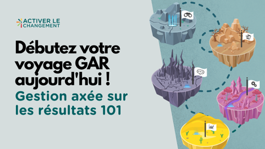 Affiche d'introduction à la gestion axée sur les résultats